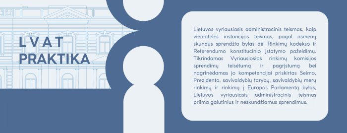 VRK teisėtai neregistravo Petro Gražulio kandidatu Seimo rinkimuose